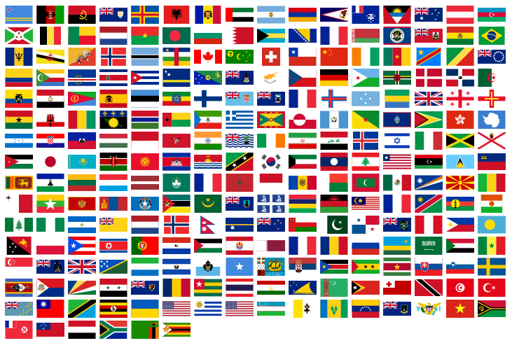 Ratnyxcyber as a GLOCAL Program